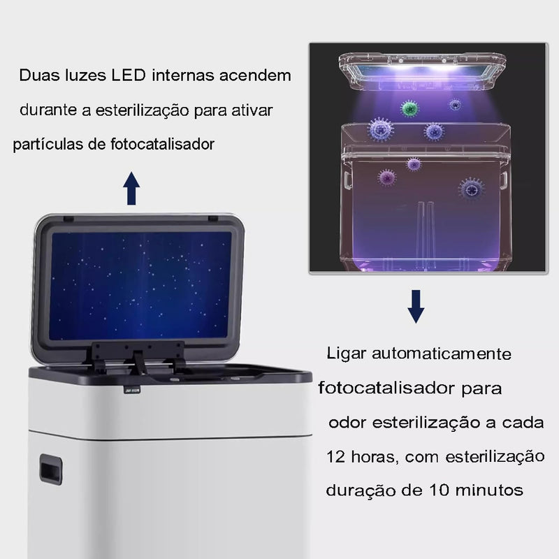 ⚡ [LANÇAMENTO] SmartBin UV™ – Lixeira Automática Inox + Esterilização Inteligente!