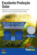 🟡 [🔥SOMENTE HOJE🔥] DuoBreeze 360° PRO + Bolsa Cooler de Brinde