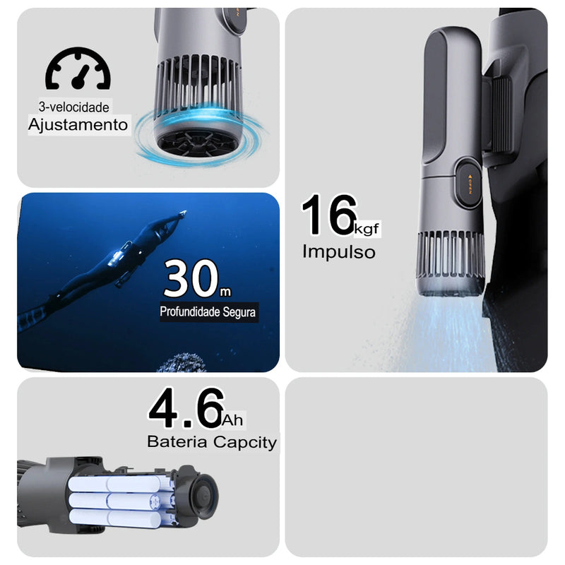 TurboFloat Pro – Suporte de Flutuação Inteligente [COM BOLSA DE TRANSPORTE GRÁTIS]