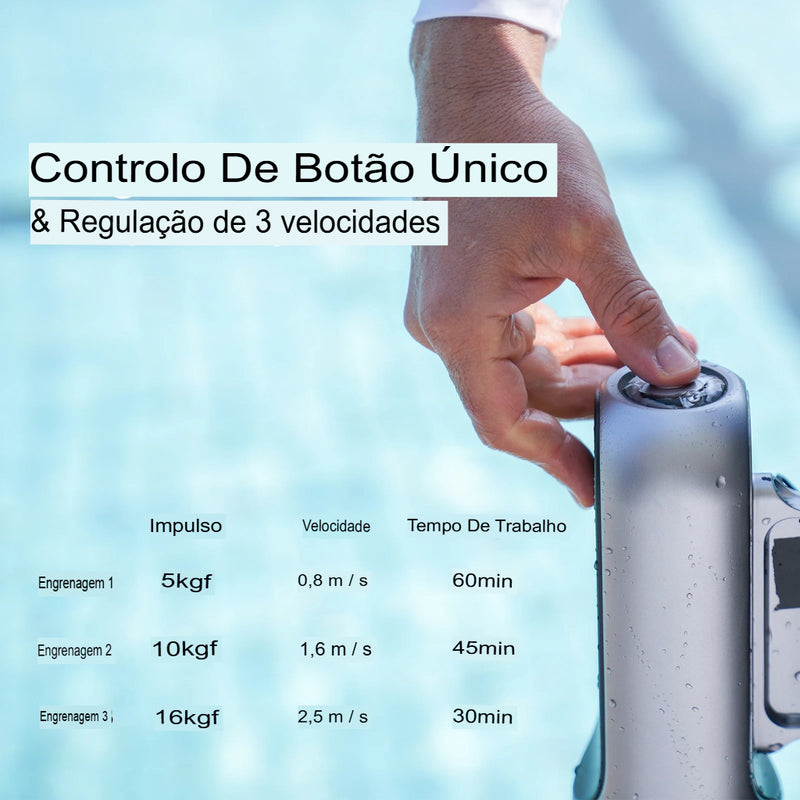TurboFloat Pro – Suporte de Flutuação Inteligente [COM BOLSA DE TRANSPORTE GRÁTIS]